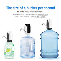 Giftollo Wireless Electric Water Pump | USB Rechargeable Automatic Gallon Bottle Water Dispenser | One click opreation and portable water pump