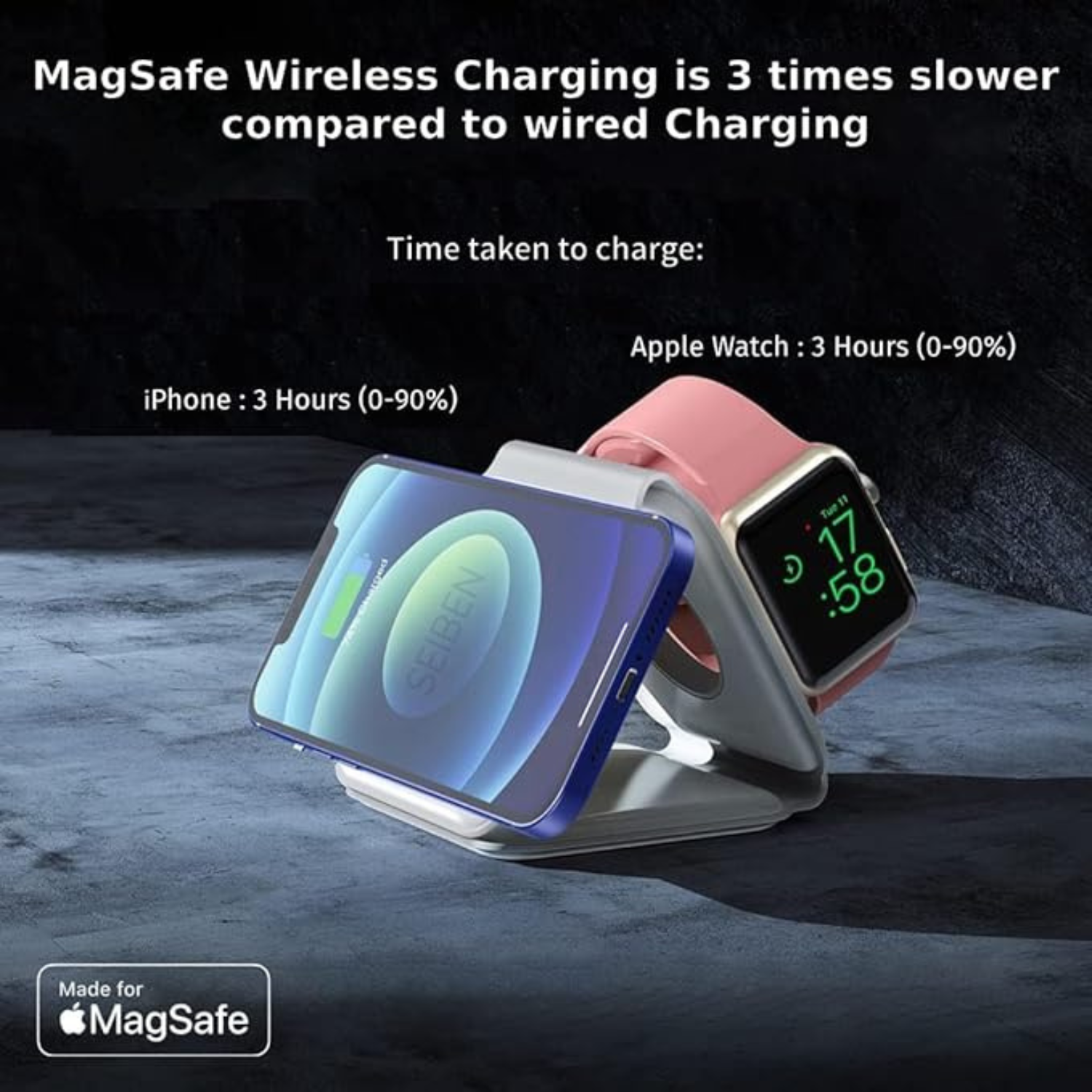 Giftollo 3-in-1 Magnetic Foldable Mag-Safe Wireless Charger | Compatible with iPhone 16/15/14/13/12 Series, AirPods 2/3/Pro, Apple Watch Series | 23W Fast Charging | Wireless Travel Charger