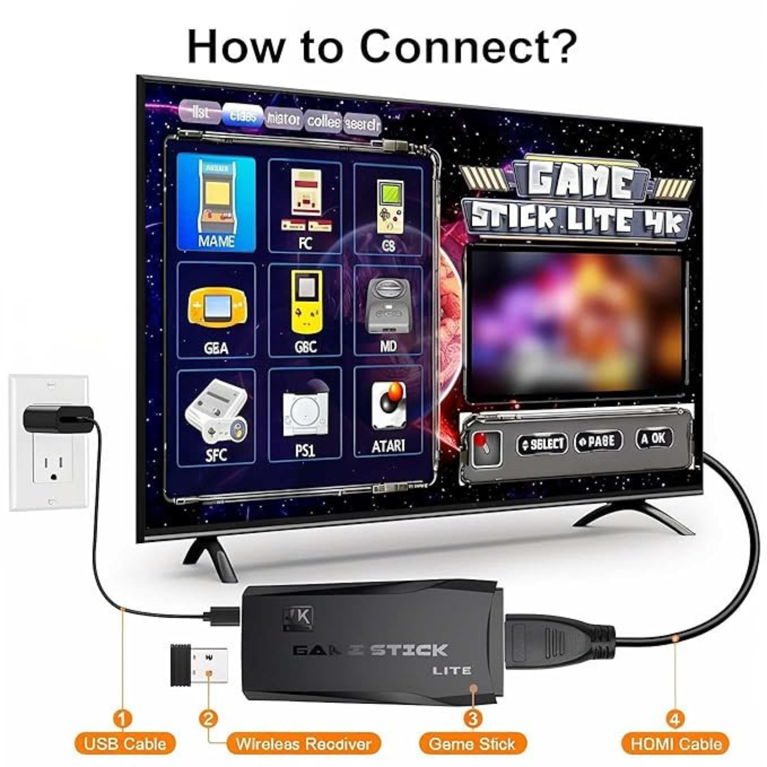 Giftollo Wireless Retro Video Game Console – Plug & Play 1080P Game Stick with 9 Emulators, 2 Wireless Controllers, 10,000+ Classic Games for Kids & Adults – HDMI TV Gaming System