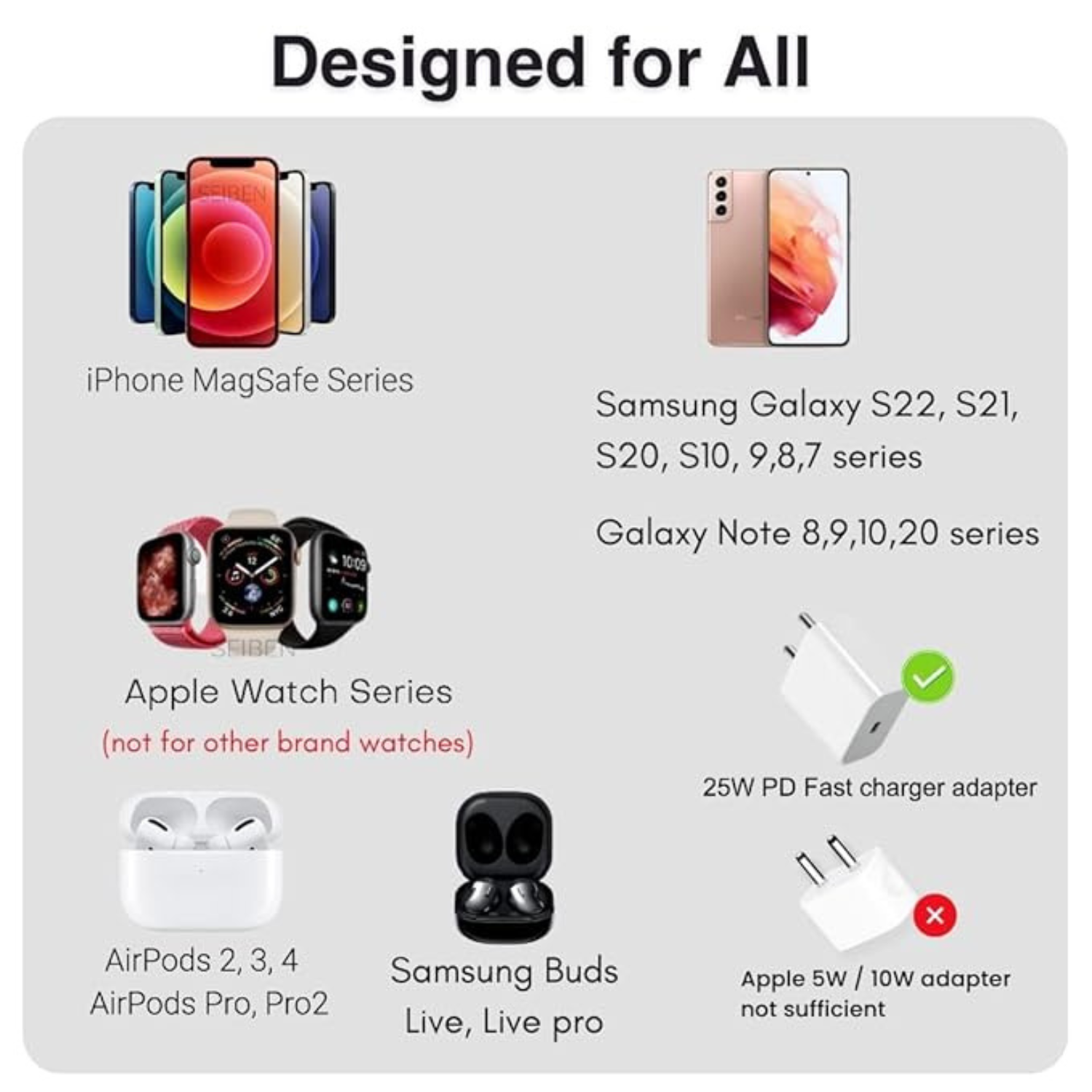 Giftollo 3-in-1 Magnetic Foldable Mag-Safe Wireless Charger | Compatible with iPhone 16/15/14/13/12 Series, AirPods 2/3/Pro, Apple Watch Series | 23W Fast Charging | Wireless Travel Charger