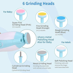 Giftollo Baby Nail Trimmer Electric (Blue & Pink) – Safe & Silent Baby Nail File with 6 Grinding Heads | Newborn to Toddler Nail Care Kit with LED Light | Baby Grooming Tool for Infant & Kids (Blue)