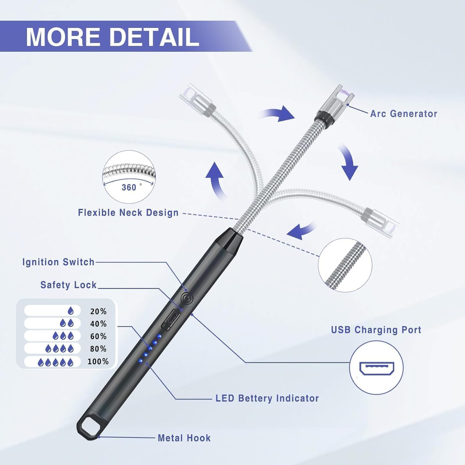 Giftollo Rechargeable Electric Arc Lighter | 360° Flexible & Windproof USB Lighter for Kitchen Stove, Candles, Pooja & BBQ
